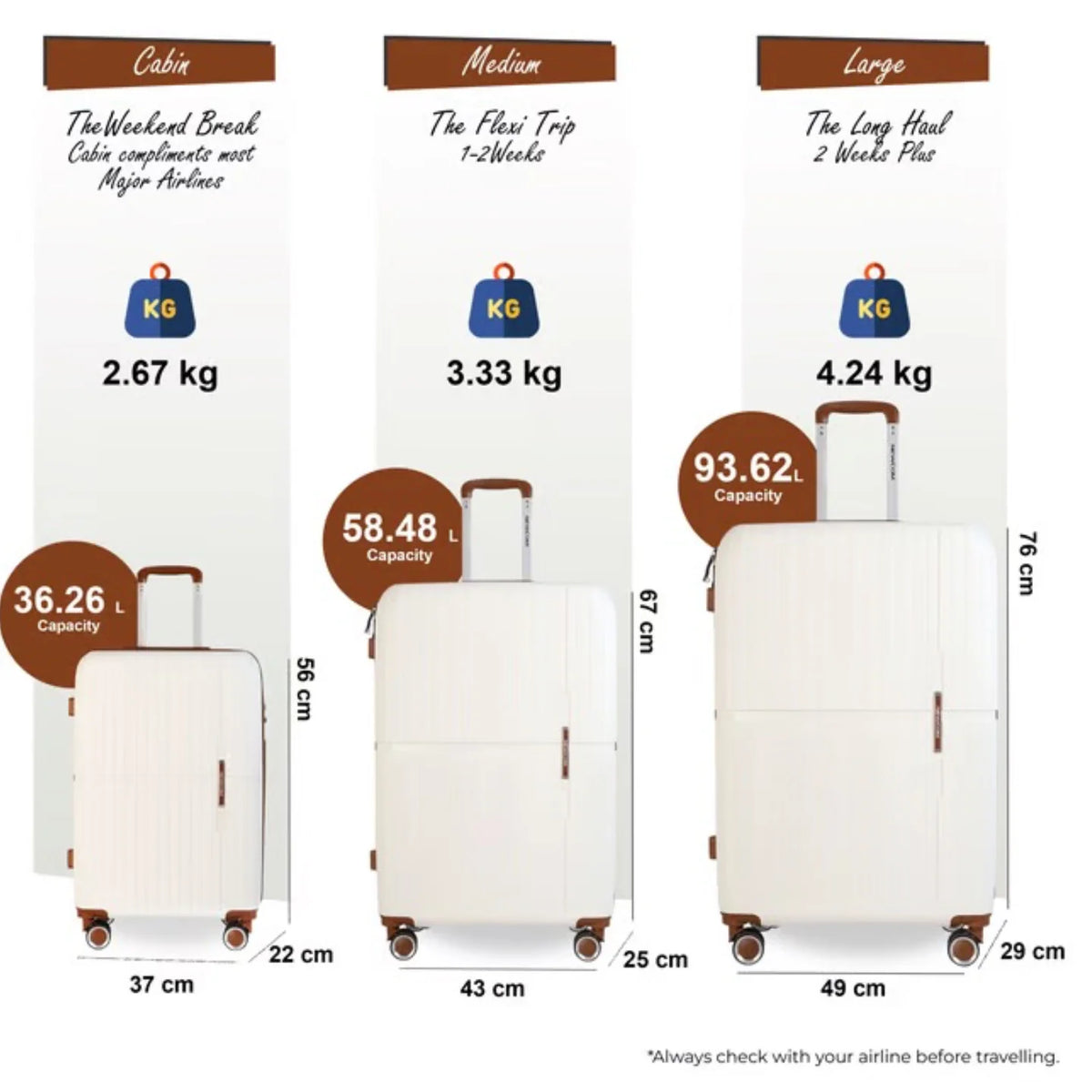 Kofferset 3-teilig PP Hartschale – Ultra-Leichtes Koffer Set 20 24 28 Zoll mit Zahlenschloss & 360 Rollen