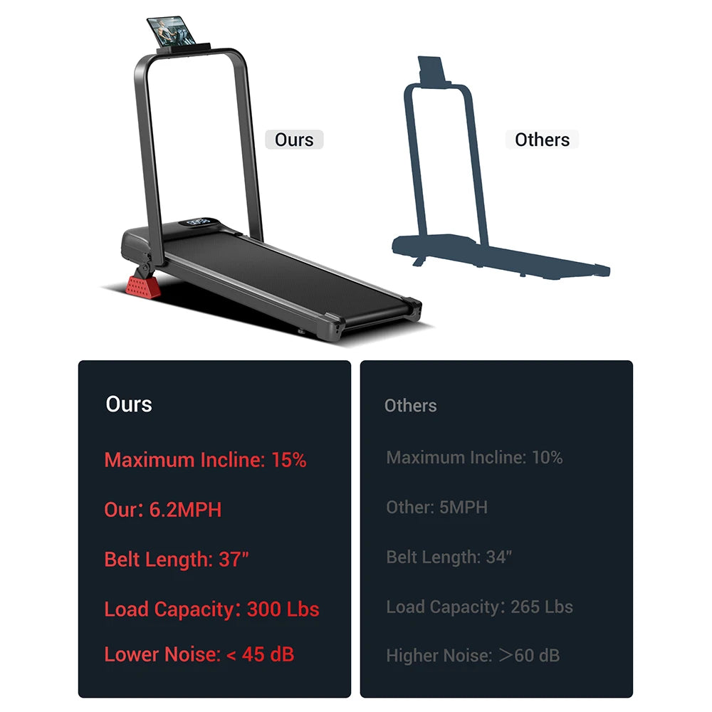 Laufband Klappbar mit Steigung – Leises Walking Pad für Zuhause bis 136kg