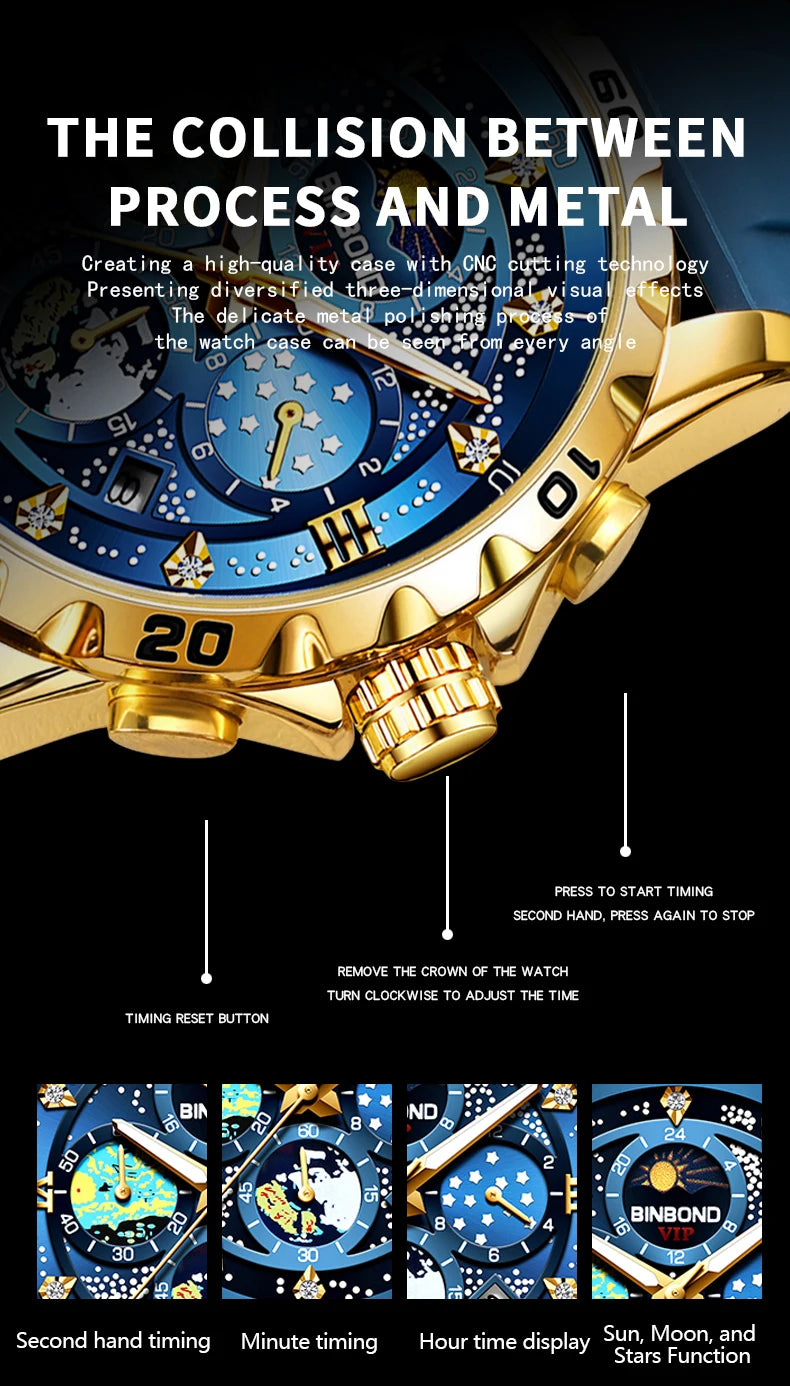 BINBOND Luxus Herrenuhr Blau – Wasserdichte Quarz Armbanduhr mit Chronograph & Datum