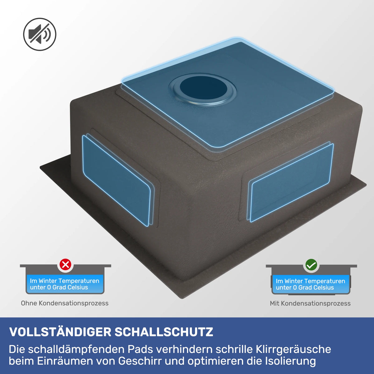 Edelstahl Spülbecken 50x45cm mit Ablaufgarnitur – Einbau Küchenspüle Einzelbecken