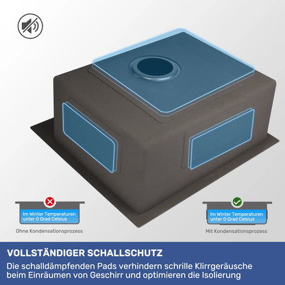 Edelstahl Spülbecken 50x45cm mit Ablaufgarnitur – Einbau Küchenspüle Einzelbecken