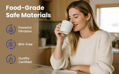 Wasserfilter Kartuschen 6er Pack – Passend für Saeco & Philips Kaffeevollautomaten