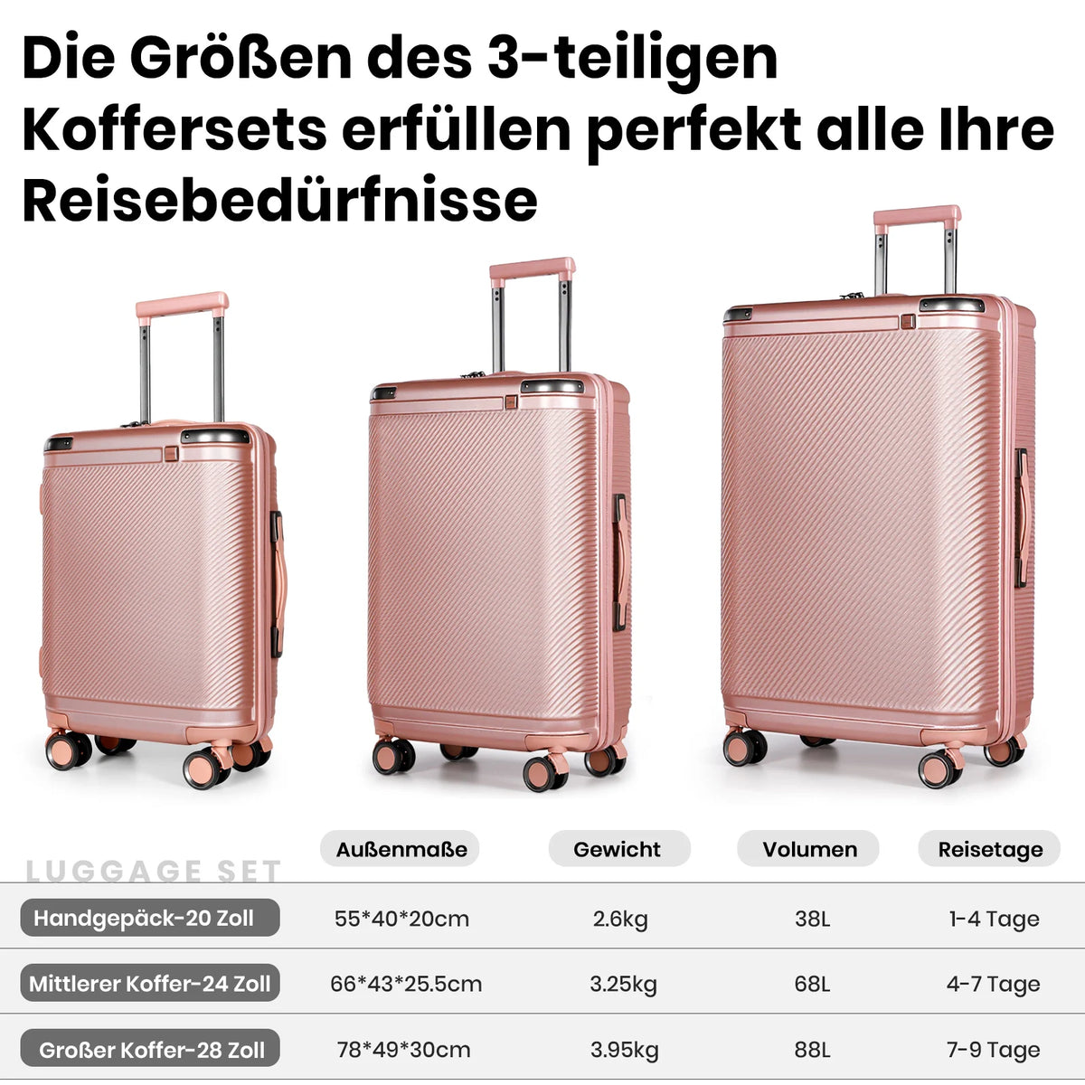 Koffer Set 3-teilig Hartschale Schwarz – Leichtes Reisekoffer Trolley Set mit TSA Schloss & 360 Rollen