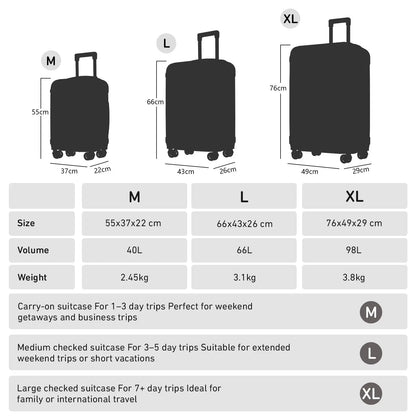 Hartschalen Koffer ABS – Leichtes Handgepaeck & Reisekoffer mit 360 Rollen & Zahlenschloss