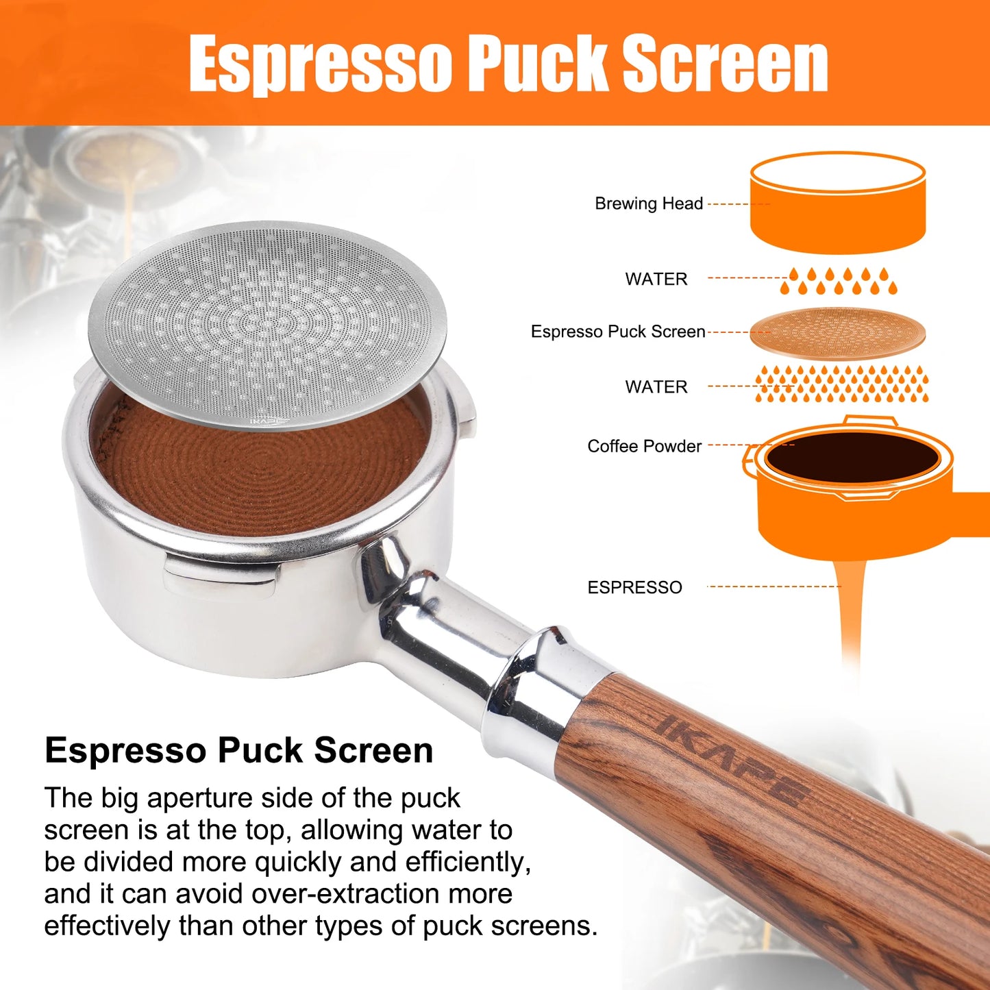 Puck Screen 58mm Edelstahl 0,8mm – Ultraflaches Siebträger Sieb für Espresso