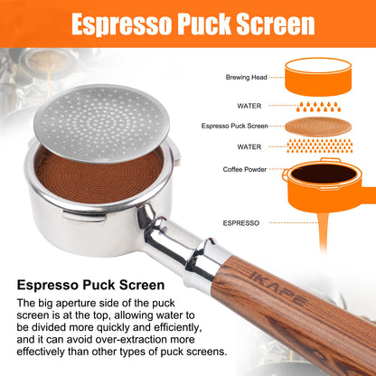 Puck Screen 58mm Edelstahl 0,8mm – Ultraflaches Siebträger Sieb für Espresso