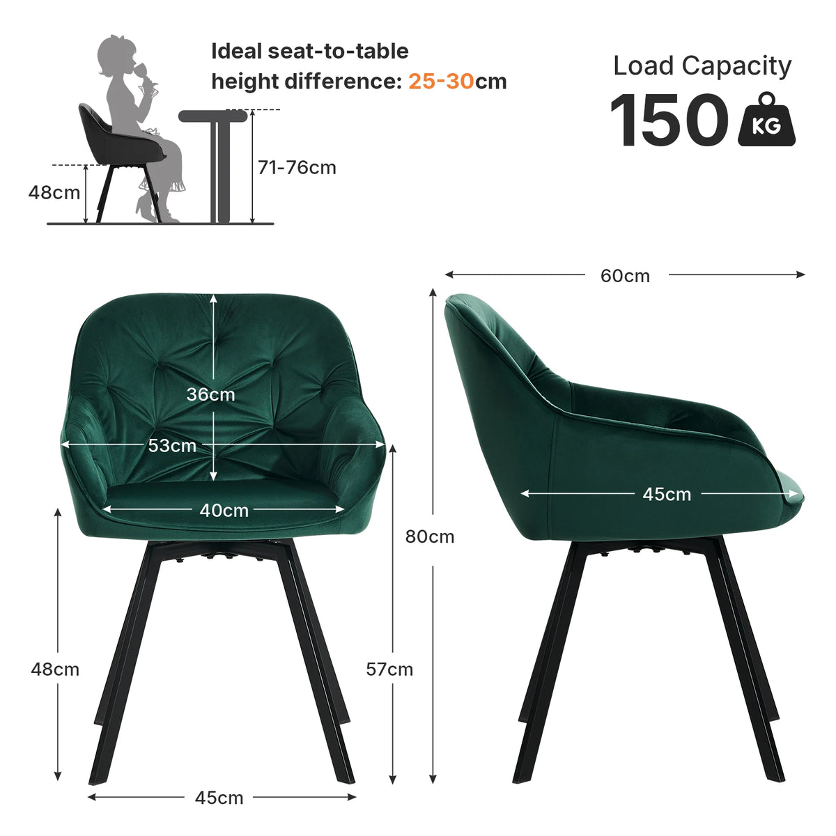 Esszimmerstuhl 2er Set Grau – Modernes 360 Grad Samt Drehsessel Set mit Armlehnen & Kohlenstoffstahl-Beinen bis 150kg