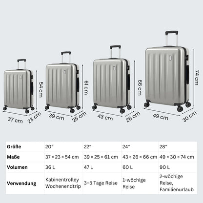Kofferset 4-teilig Hartschale Schwarz – Robustes Koffer Set mit Zahlenschloss & 360 Rollen