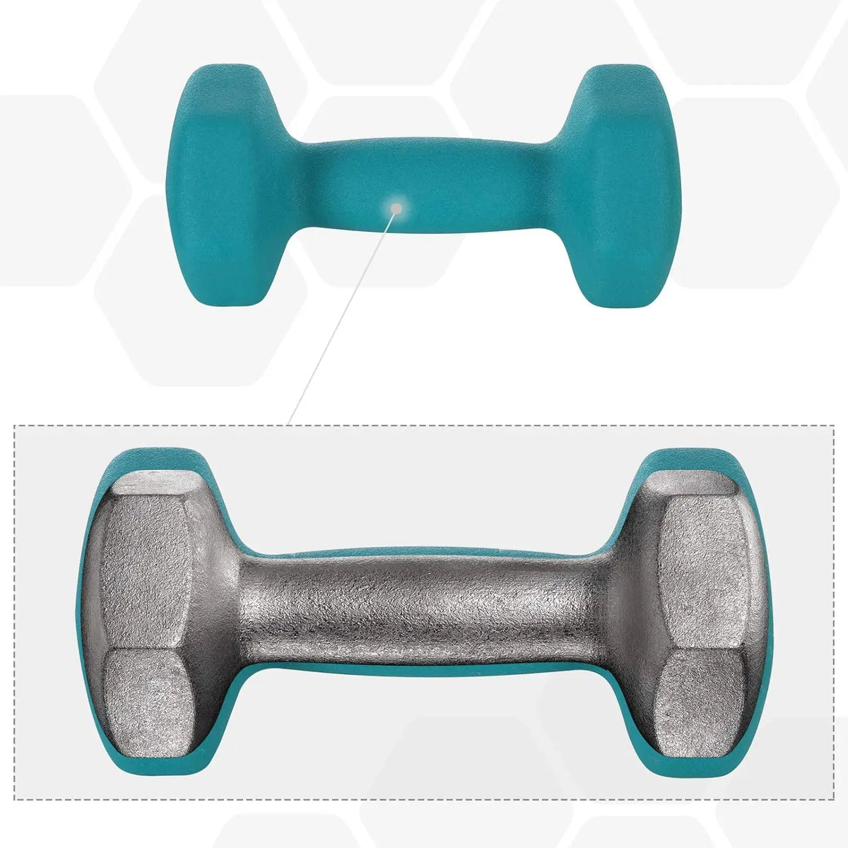 Kurzhantel Set 6er mit Hantelablage – Neopren Hanteln 1kg 2kg 3kg für Frauen & Homegym