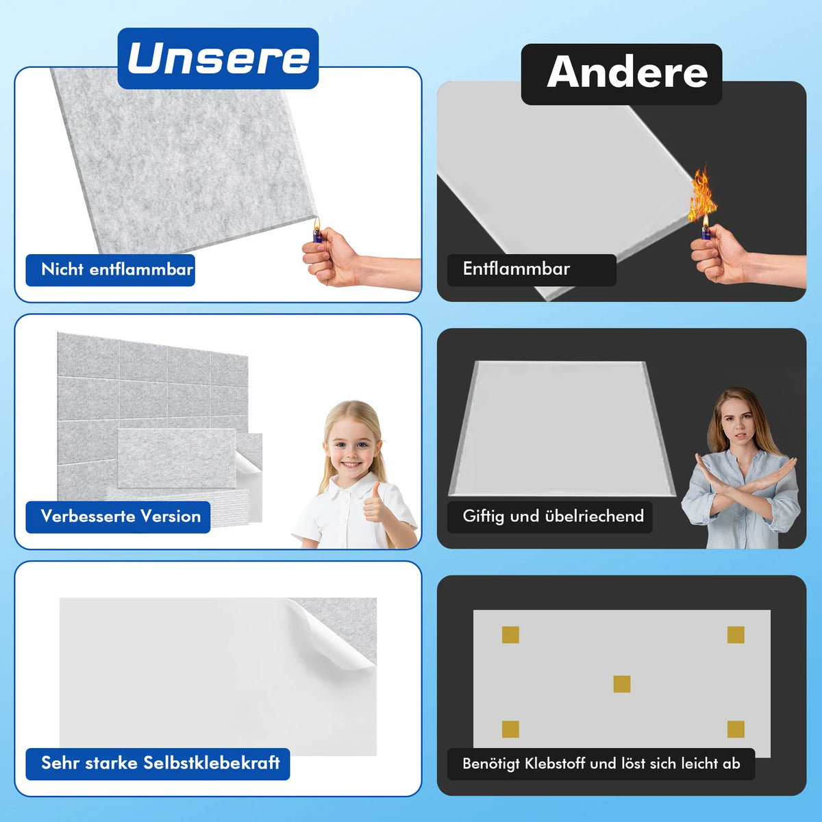 Akustikpaneele 16er Set 60x30cm Selbstklebend – Schalldämmung Wand aus Polyurethan