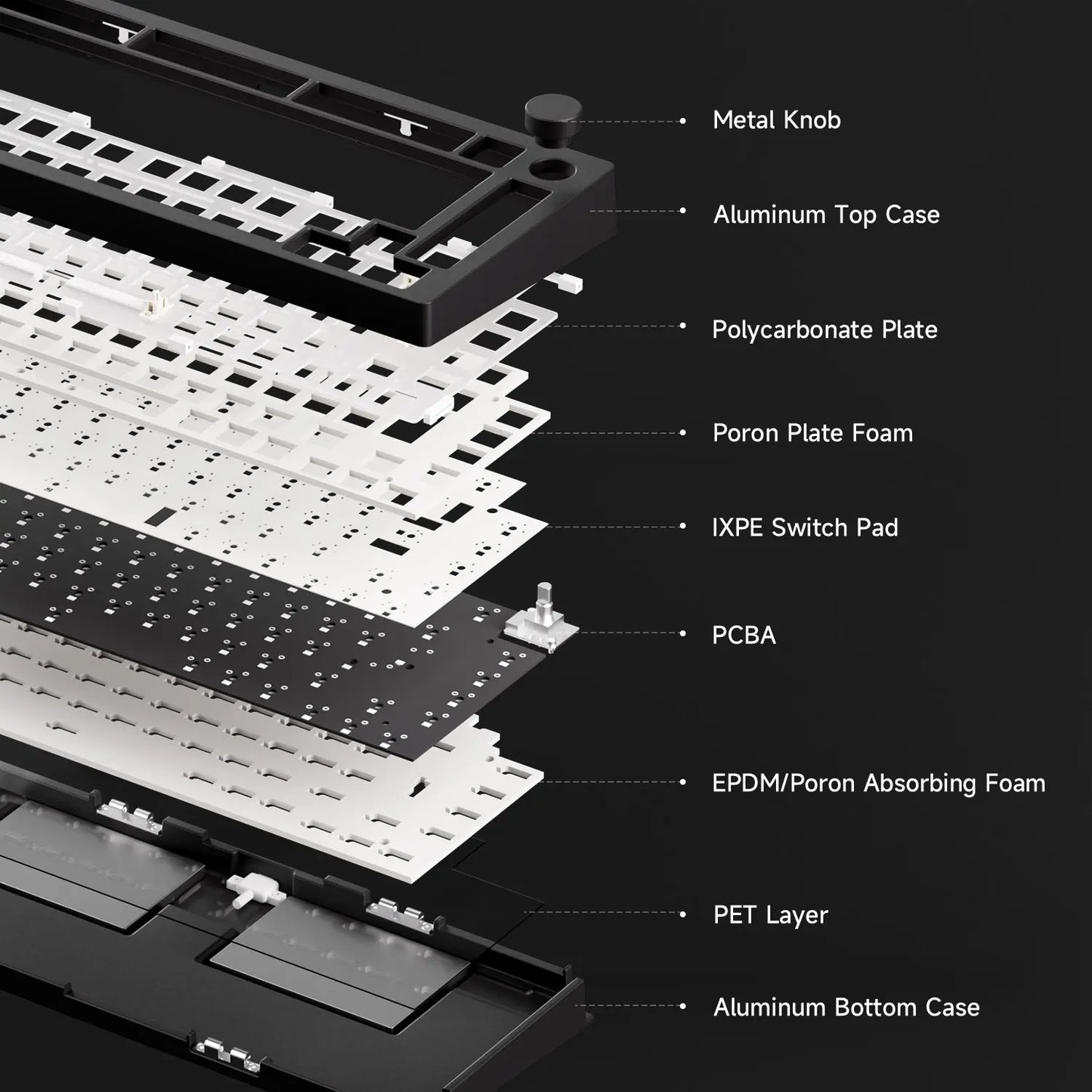 Mechanische Tastatur Barebone 75% – MonsGeek M1 V5 VIA Custom Keyboard Kit mit 8000mAh Akku & RGB