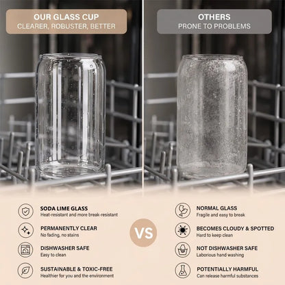 Glasbecher Set mit Strohhalm & Deckel – Trinkgläser für Eiskaffee, Cocktails & Bubble Tea