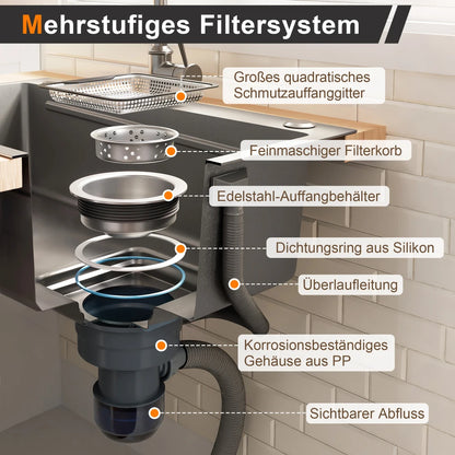 Edelstahl Spülbecken 75x45cm Wasserfall mit Schneidebrett – PVD Einbauspüle Einzelbecken