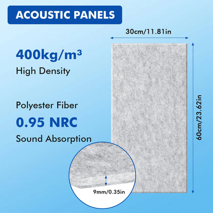 Akustikpaneele 16er Set 60x30cm Selbstklebend – Schalldämmung Wand aus Polyurethan
