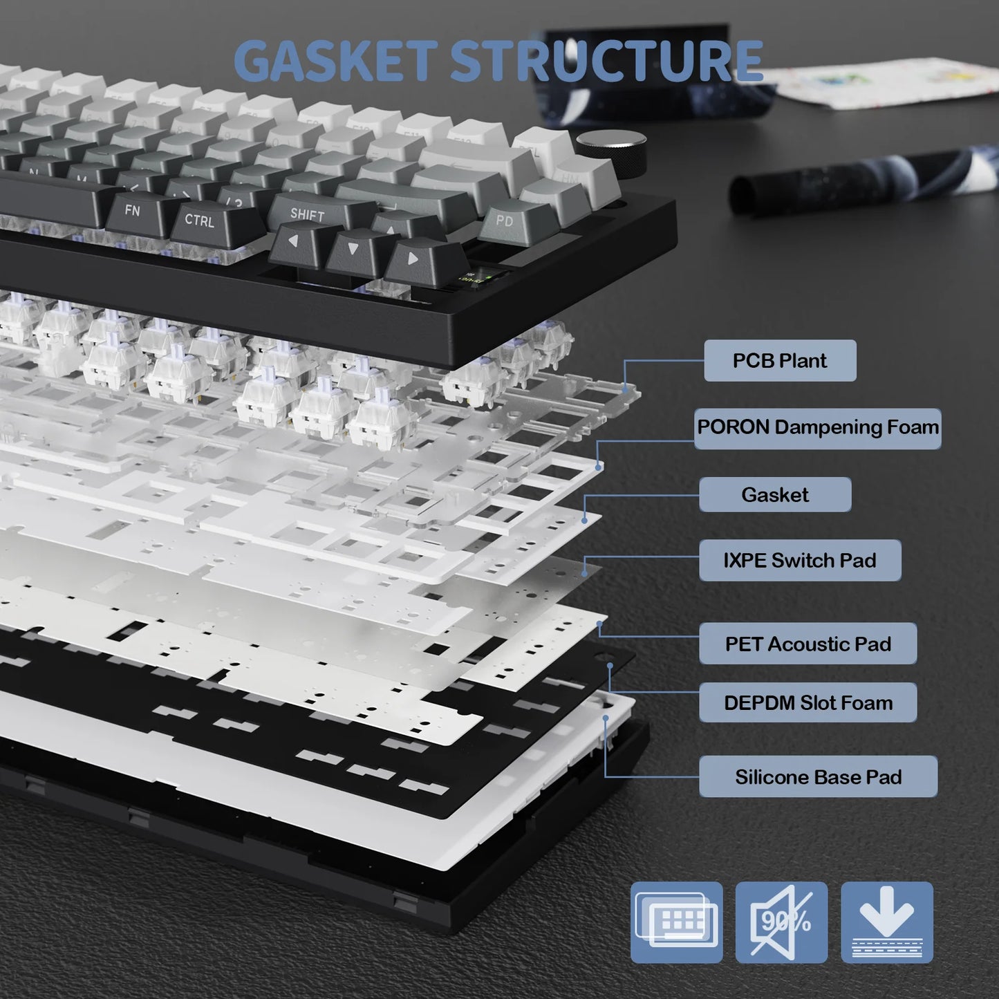 Gaming Tastatur Kabellos 75% – Attack Shark X820 Ultra Mechanical Keyboard mit TFT Display, RGB & Gasket Mount