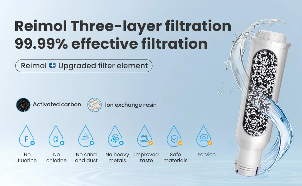 Wasserfilter Kartuschen 6er Pack – Passend für Siemens Bosch Krups Melitta Nivona