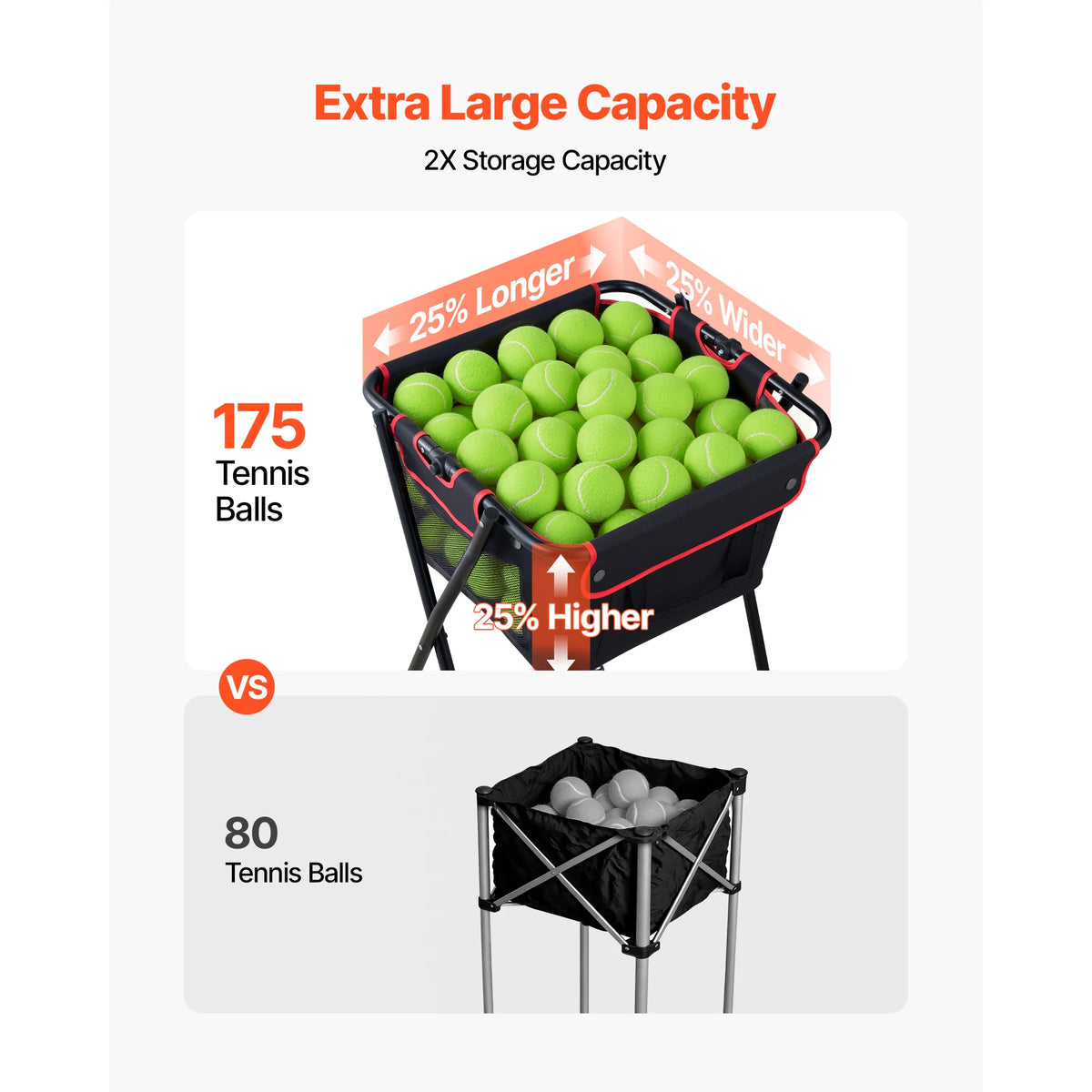 Ballwagen Tennis & Pickleball Klappbar – Ballkorb fuer 175 Baelle mit Rollen & Oxford Netz