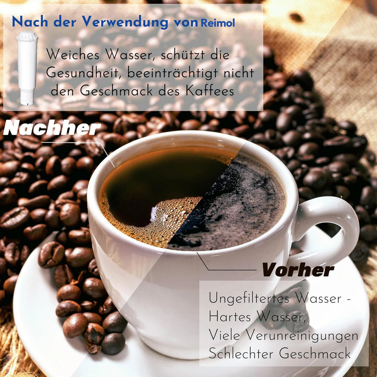 Wasserfilter Kartuschen 6er Pack – Passend für Siemens Bosch Krups Melitta Nivona