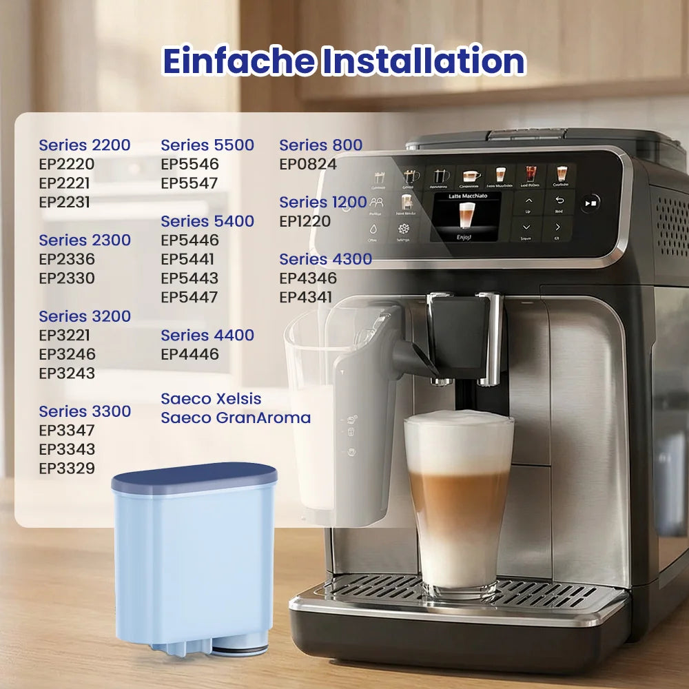 Wasserfilter Kartuschen 6er Pack – Passend für Saeco & Philips Kaffeevollautomaten