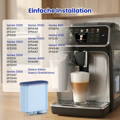 Wasserfilter Kartuschen 6er Pack – Passend für Saeco & Philips Kaffeevollautomaten