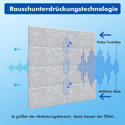 Akustikpaneele 16er Set 60x30cm Selbstklebend – Schalldämmung Wand aus Polyurethan