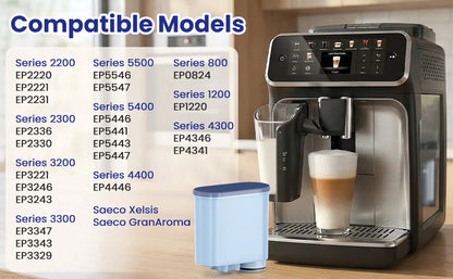 Wasserfilter Kartuschen 6er Pack – Passend für Saeco & Philips Kaffeevollautomaten