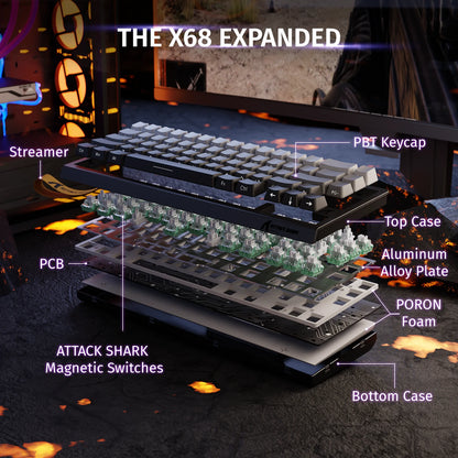 Gaming Tastatur Magnetisch 60% – Attack Shark X68 HE Rapid Trigger RGB Gaming Keyboard mit 8000Hz