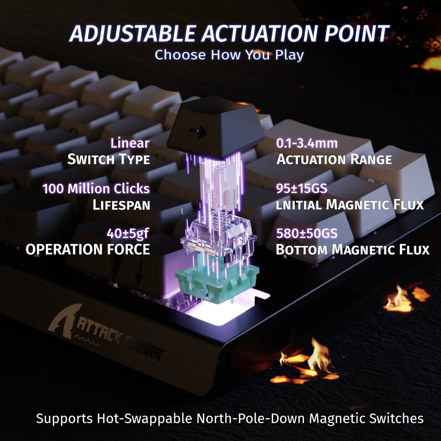 Gaming Tastatur Magnetisch 60% – Attack Shark X68 HE Rapid Trigger RGB Gaming Keyboard mit 8000Hz